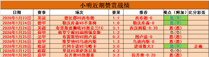 程鑫凯揭露,反转疑云,鸡腿诺涉嫌,太阳城娱乐城,太阳城娱乐官网,澳门太阳城娱乐场