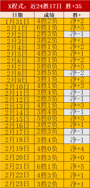 中超新赛季,调整为,轮跨年揭幕,太阳城娱乐城,太阳城娱乐官网,澳门太阳城娱乐场