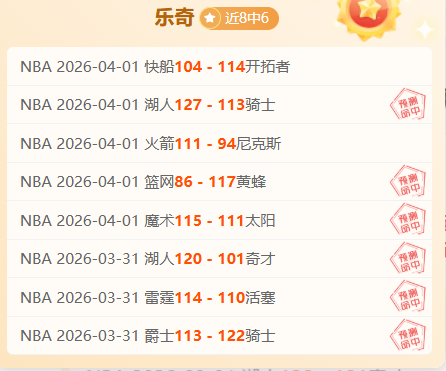 勒布朗与浓,眉彰显夺冠,雄心,太阳城娱乐城,太阳城娱乐官网,澳门太阳城娱乐场