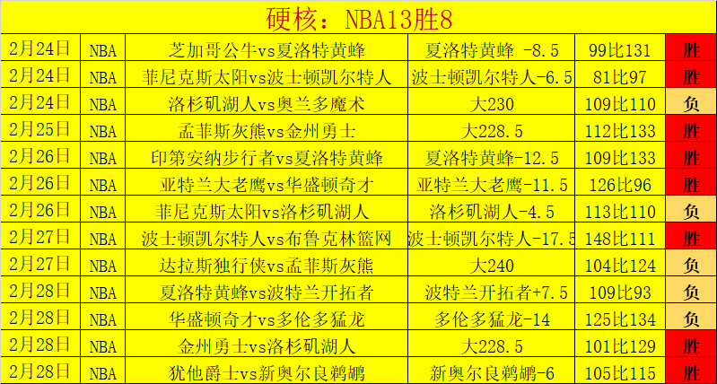 赛季德甲联,赛第,轮赛事集锦,太阳城娱乐城,太阳城娱乐官网,澳门太阳城娱乐场