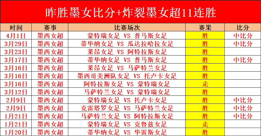 赛季德甲联,赛第,轮赛事集锦,太阳城娱乐城,太阳城娱乐官网,澳门太阳城娱乐场