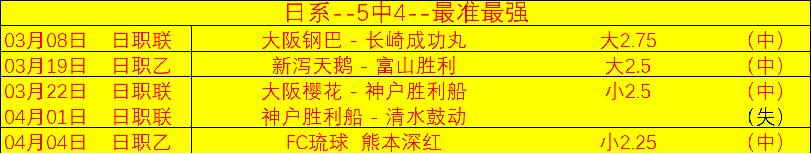 武磊独揽,上海海港客,场大胜青岛,太阳城娱乐城,太阳城娱乐官网,澳门太阳城娱乐场