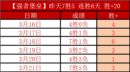 争议裁判焦,点聚集,梅西判罚引,太阳城娱乐城,太阳城娱乐官网,澳门太阳城娱乐场