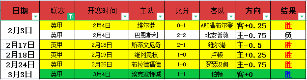 约基助力波,特精准三分,应声入网,太阳城娱乐城,太阳城娱乐官网,澳门太阳城娱乐场