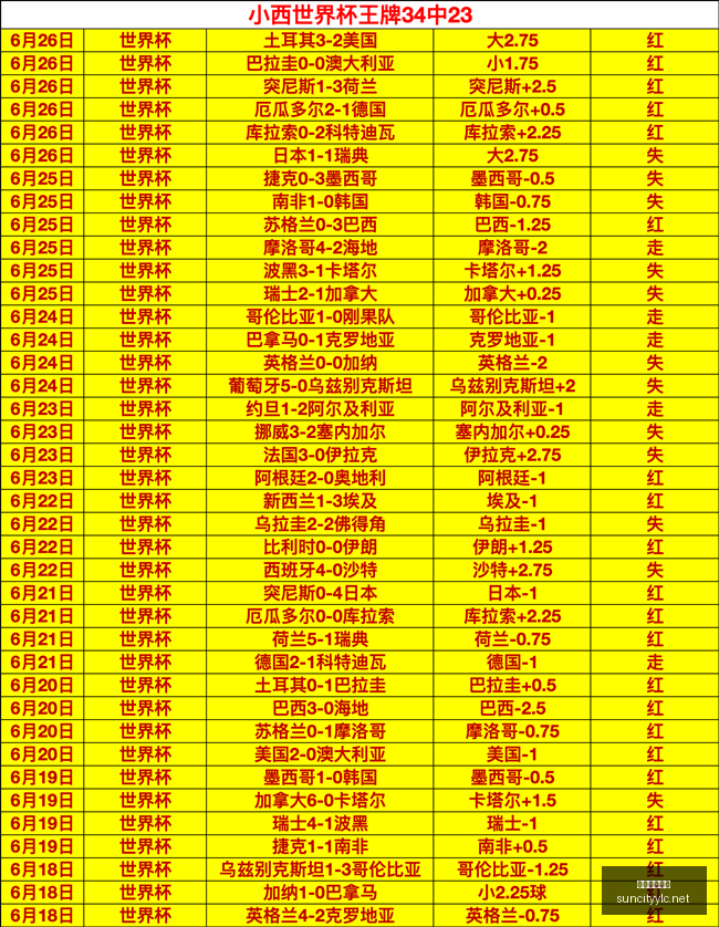太阳城娱乐,太阳城娱乐城,太阳城娱乐官网,太阳城娱乐城,太阳城娱乐官网,澳门太阳城娱乐场