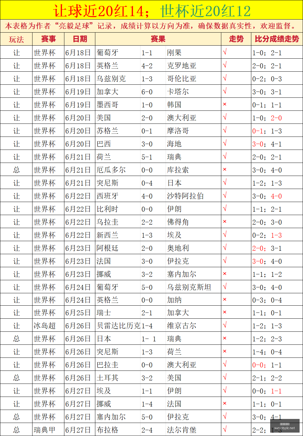 太阳城娱乐,城太阳城娱,乐城数据冲,太阳城娱乐城,太阳城娱乐官网,澳门太阳城娱乐场