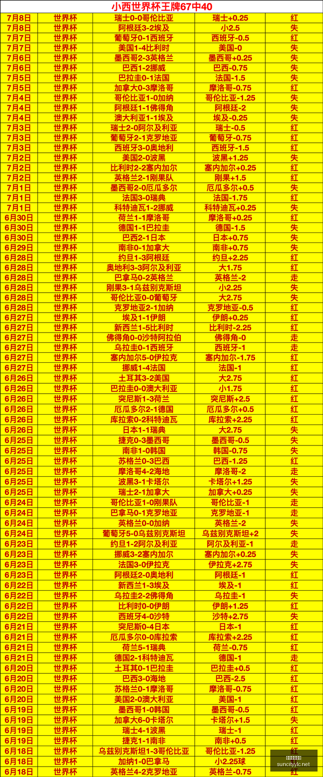 太阳城娱乐,太阳城娱乐城,太阳城娱乐官网,太阳城娱乐城,太阳城娱乐官网,澳门太阳城娱乐场
