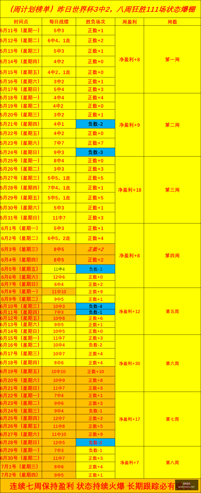 太阳城娱乐,城太阳城娱,乐官网数据,太阳城娱乐城,太阳城娱乐官网,澳门太阳城娱乐场