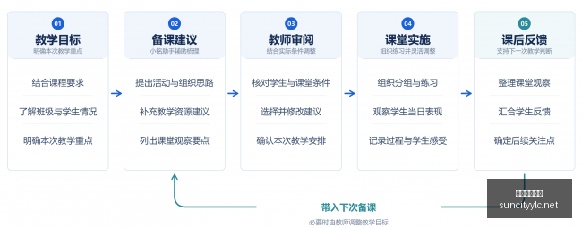 年乐弈场高,尔夫棋牌双,项邀请赛盛,太阳城娱乐城,太阳城娱乐官网,澳门太阳城娱乐场