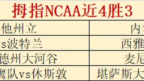 梅西因违规手部接触掐对手教练后颈遭罚款