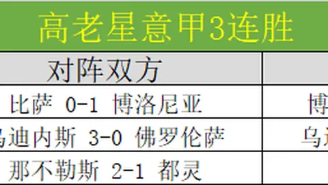大乐透期号专家预测：克勒比利吉状态分析及前区十码推荐