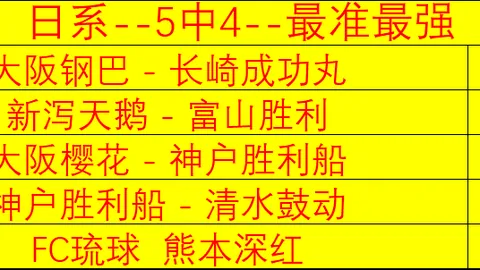 [图]武磊独揽3分 上海海港客场大胜青岛海牛5-0