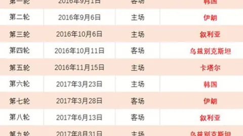 山东赛场温情时刻：张镇麟与队友共庆，杨鸣与新援欢聚一堂
