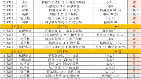 质合分析 排列五第2026080期波哥稳中推荐质合解析