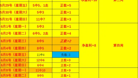 太阳城娱乐城太阳城娱乐官网数据冲到102404引发关注1