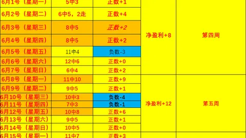 太阳城娱乐城，太阳城娱乐官网， 111530 5